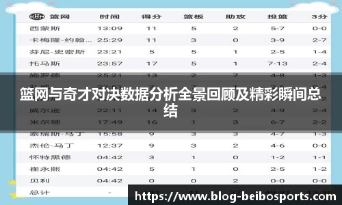 ballbet贝博体育官网